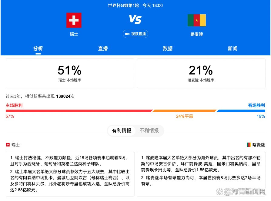 奥恩斯坦表示，林德洛夫合同原本将于明年夏天到期，曼联已经激活了续约选项，将其延长12个月。